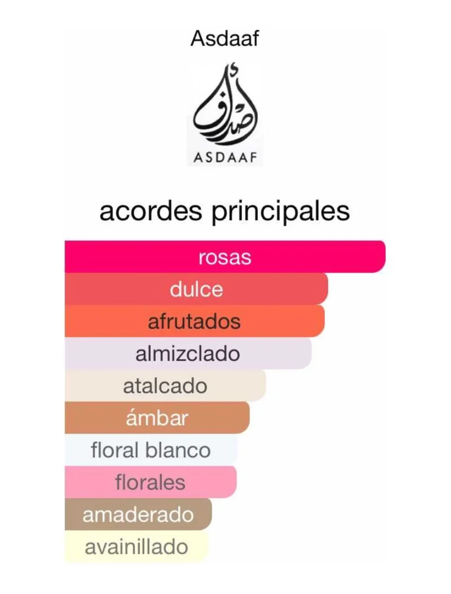 PERFUME AMEERAT AL ARAB PRIVE ROSE 100 ML - Imagen 3